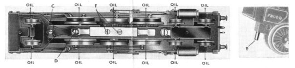 DC loco underside 