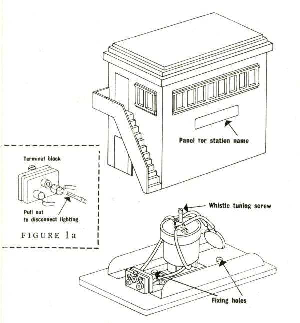 signal box wiring