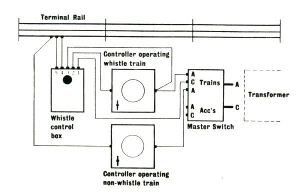 Connections for whistling coach control box