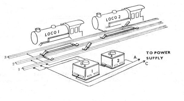 Twin train wiring